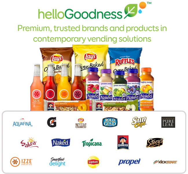 Hello Goodness Product Offerings